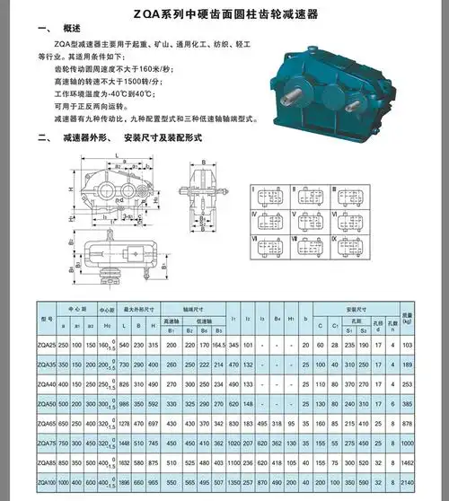 zqa650-20.49-1带逆止器 硬齿面卧式齿轮减速机