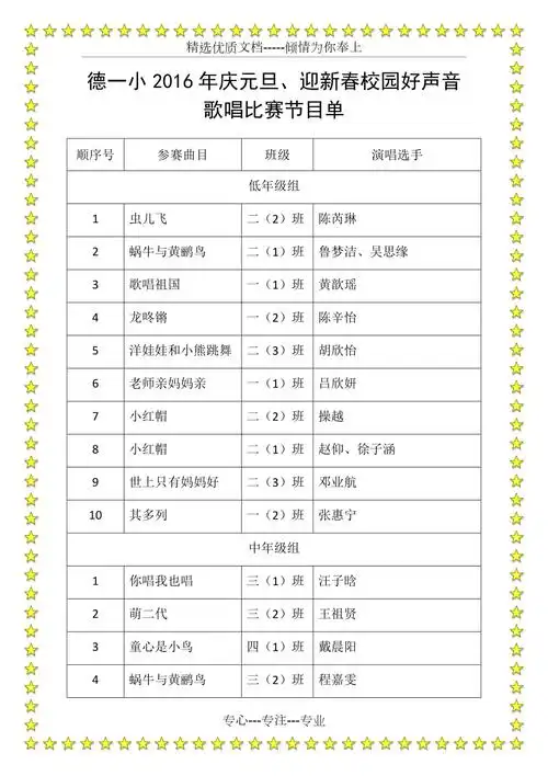 歌唱比赛节目单共2页