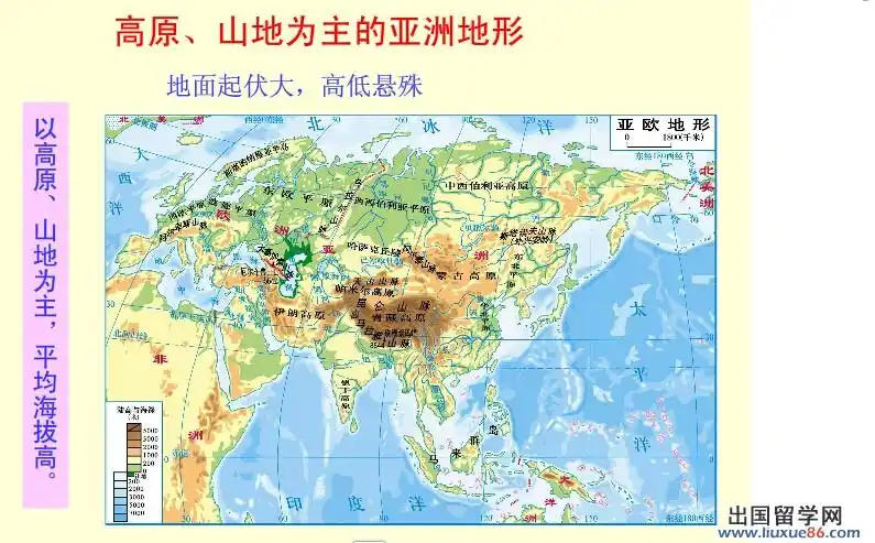 2014中考地理会考之亚洲的地形与河流