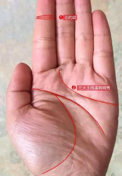 男三条线(男人手掌婚姻线图解),怎么看手相图解男怎么看男性手相手纹?