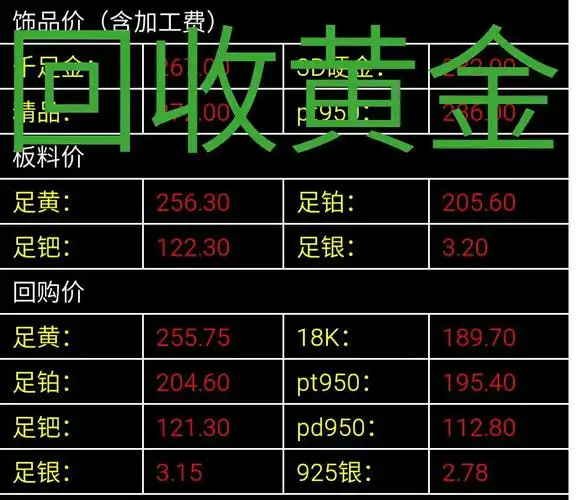 是纯银,今年的价格是五块钱一克左右.
