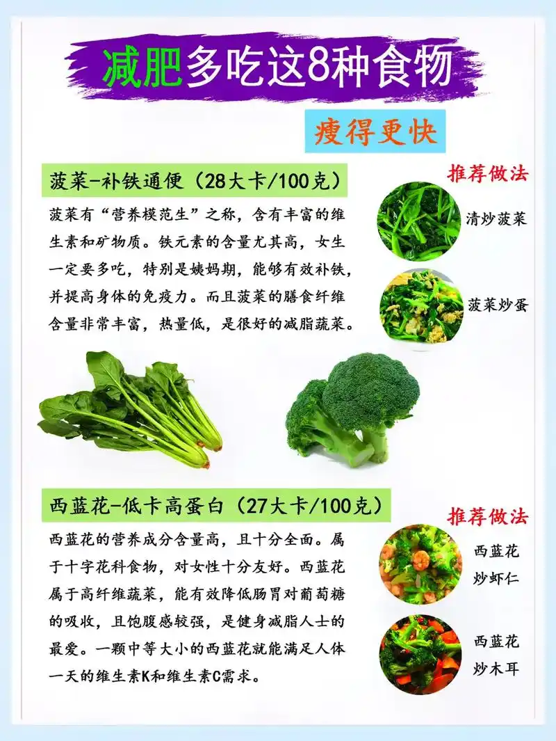 减肥多吃这8种食物,瘦得更快!脂肪最怕的8种食物,冬瓜,生菜 - 抖音