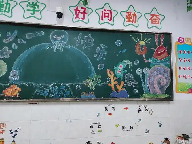 六一儿童节黑板报