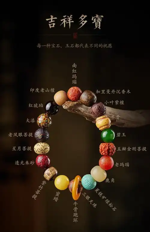 10049967905740商品名称:菩提子多宝十八子手串女沉香木蜜蜡宝石玉石