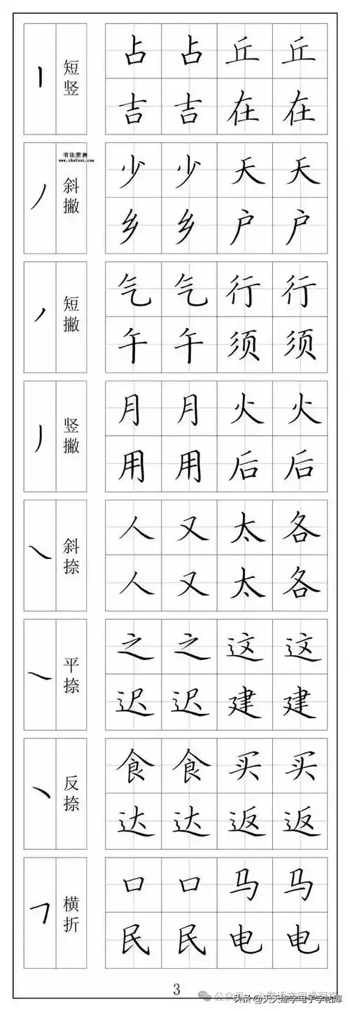 楷书笔画 偏旁部首入门字帖,值得学习