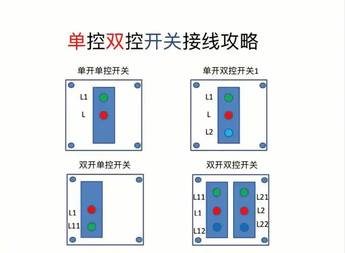 电工知识  #北京  #电工接线  #开关接线  #单开单控