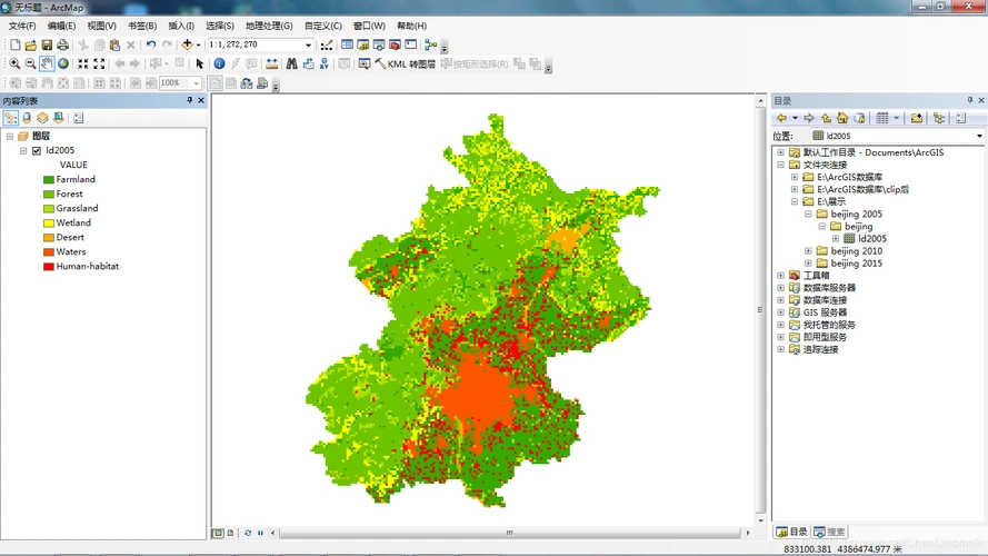arcgis使用技巧以及利用idrisi研究camarkov方法