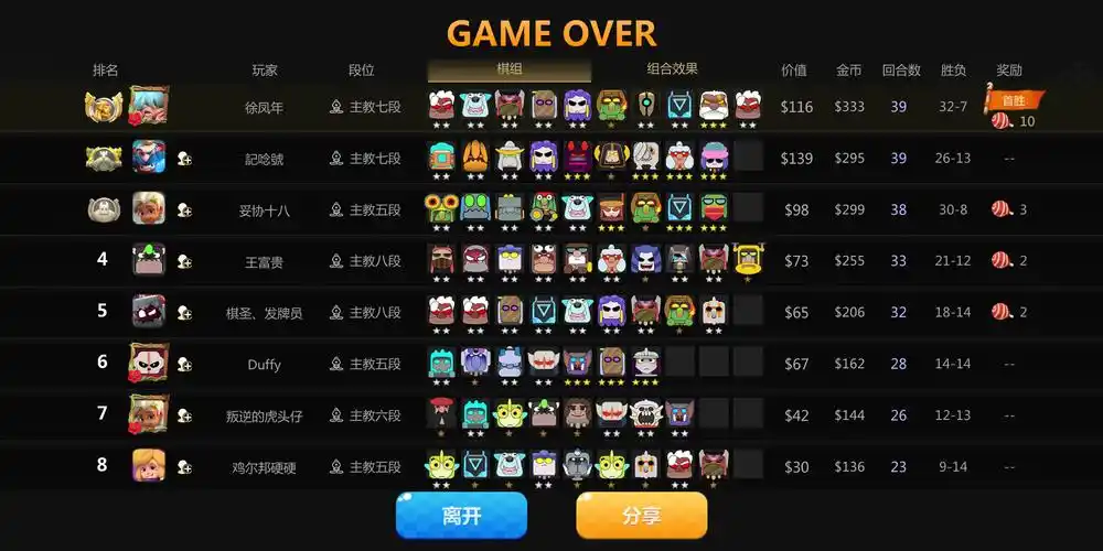 多多自走棋这个棋子相信绝大多数人没见过有了它谁都打不过你