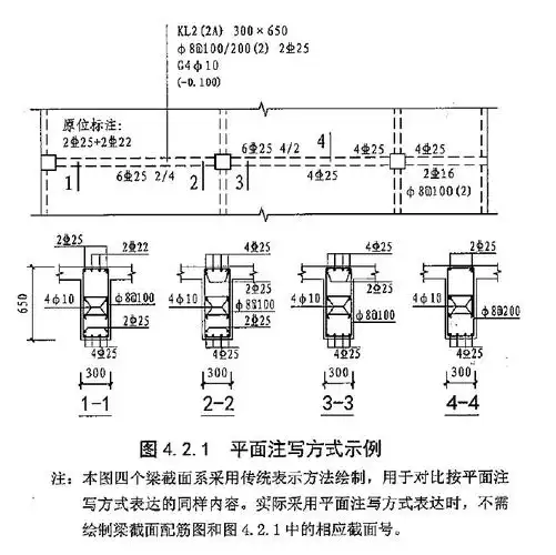 梁配筋的识读详解