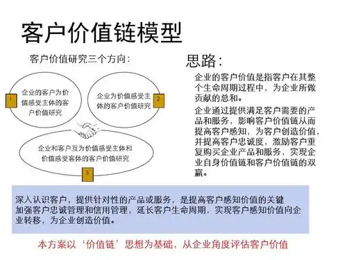 客户价值分析模型ppt