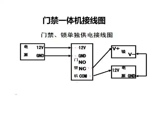门禁机控制板门铃读头接线图