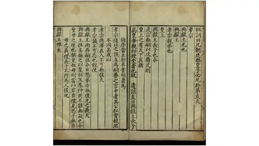 《罗山奏疏》是明代张孚敬 (1475-1539)所撰奏疏集成的刻本.