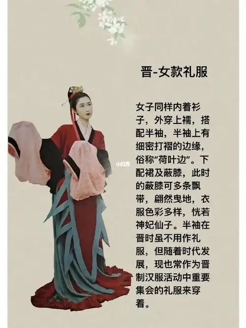 晋制汉服礼服篇中