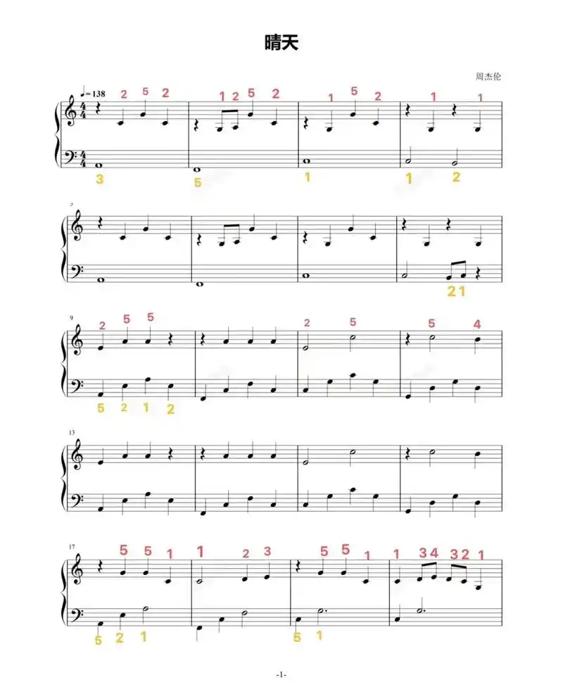 超简易带指法版晴天,快弹起来78 #五线 - 抖音