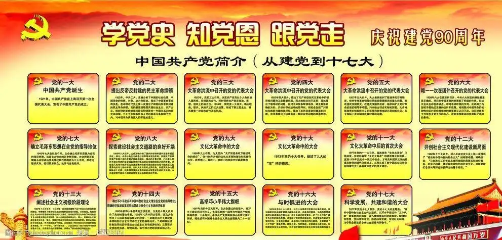 党史知识展板图片