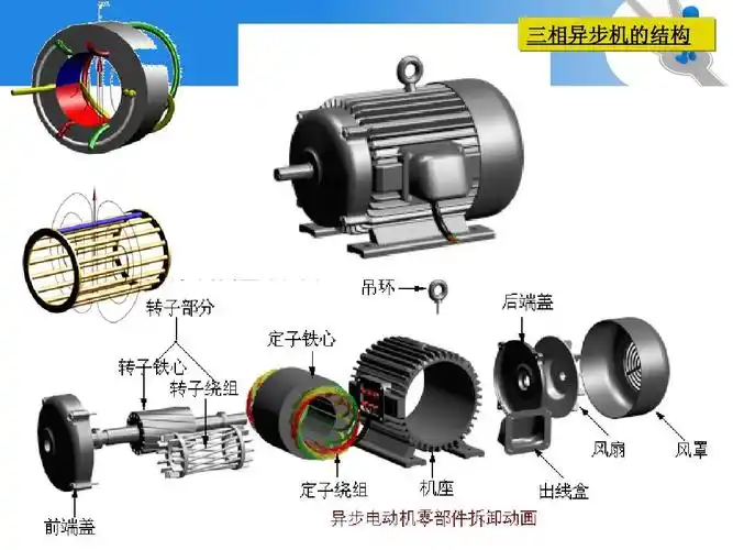 文档(共 27 页) 微信  支付宝 付费下载 你可能喜欢 三相异步电动机