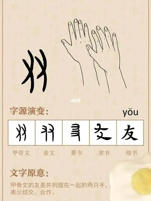 说文解字友真朋友是放心握在一起的手