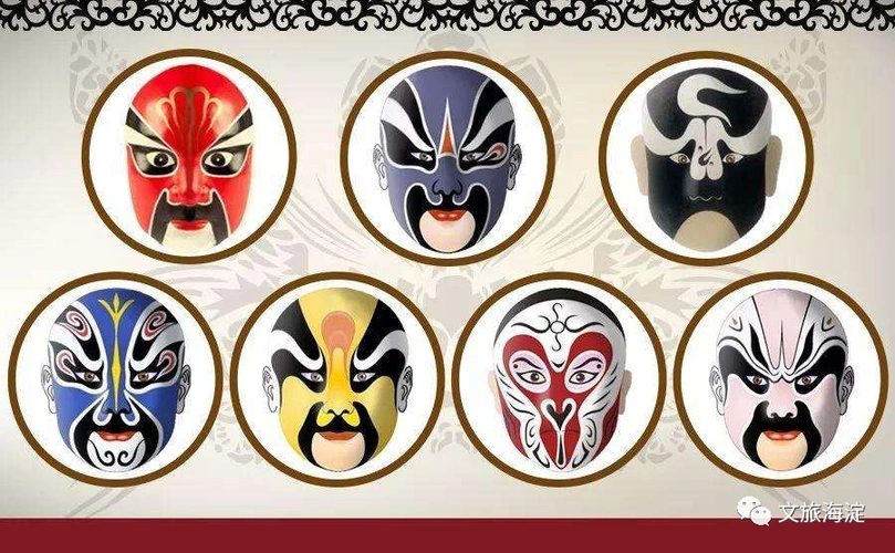 走进国粹脸谱艺术欣赏