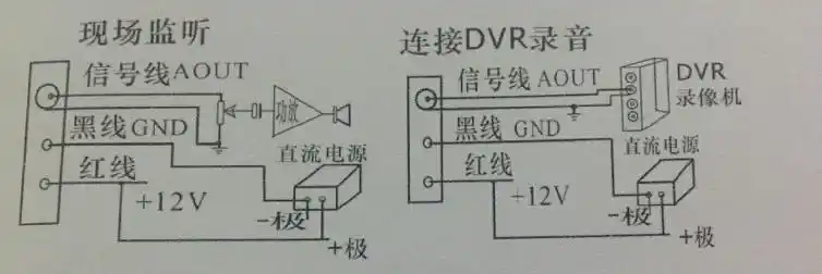 深圳市易中明半球形数字拾音器/安防监控专用降噪dsp