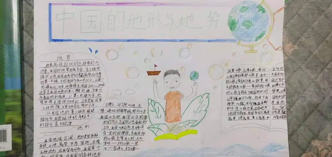 2020级15班地理第四期手抄报展【中国的地势地形】