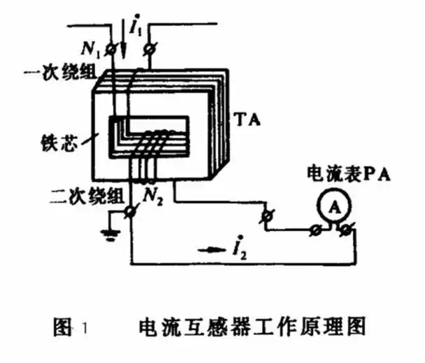 ata-m1010c宽带互感器驱动电流源技术参数