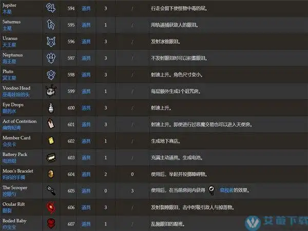 以撒的结合忏悔pc中文破解版