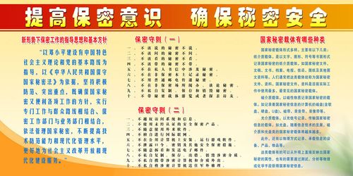 海报印制665展板素材598提高保密意识确保秘密安全保密守则
