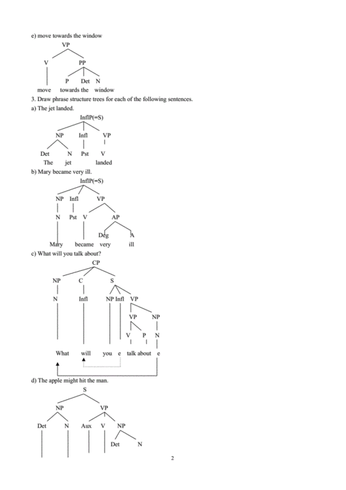 语言学第四单元课后答案syntax树状图thesrule精选pdf16页