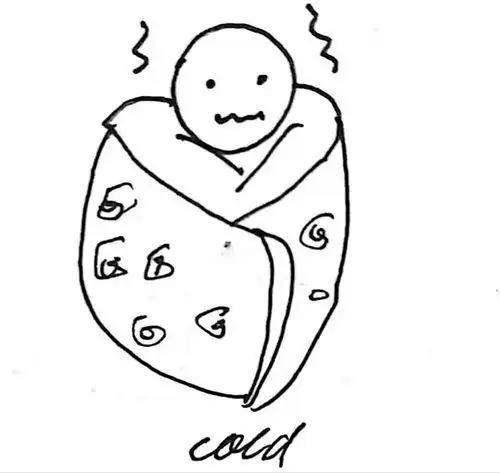 英语单词寒冷简笔画 简笔画图片大全-蒲城教育文学网