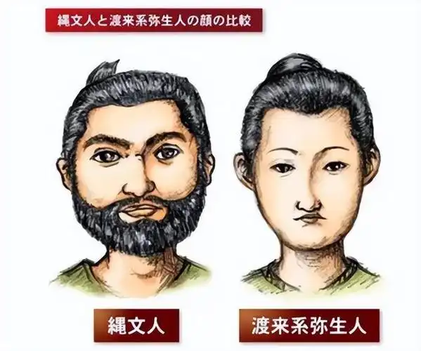 日本人祖先真相大白不是徐福后代dna检测让日本人不敢相信