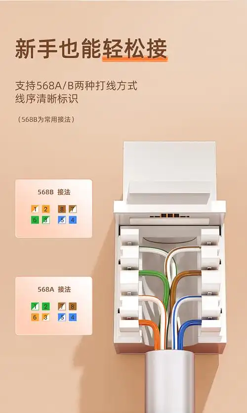 六类网络模块cat6千兆网线插座面板模块rj45免打模块
