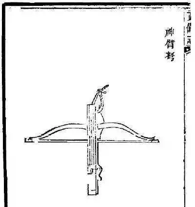 弩机原理动画展示用动图就能看明白