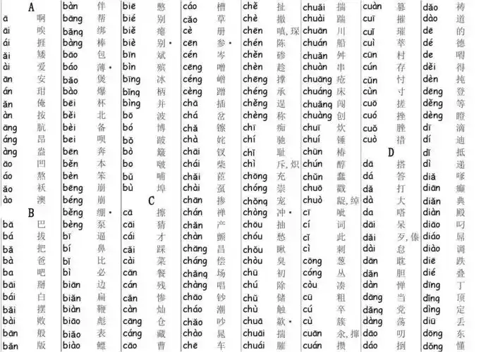 新华字典拼音汉字汇总表
