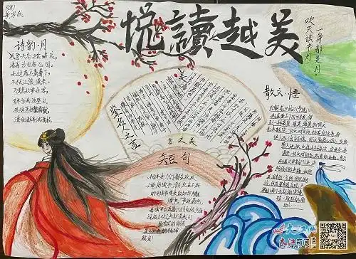 全国获奖手抄报获奖手抄报