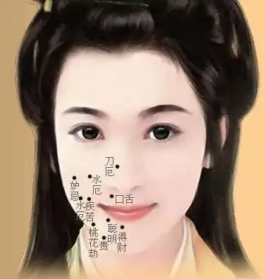 【乳房有痣招桃花,肚脐有痣性欲强.