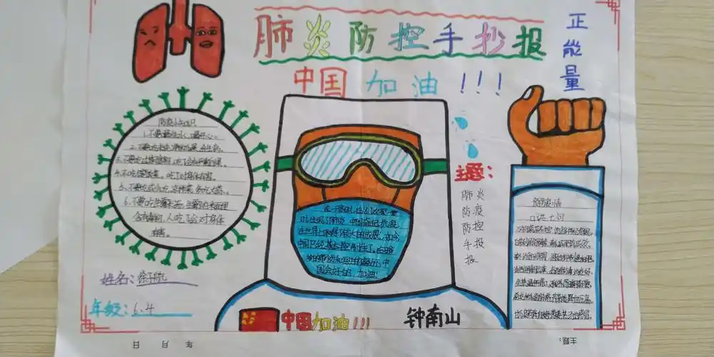 寿光市高新技术开发区小学:疫情防控,时刻铭记于心——防疫防控手抄报
