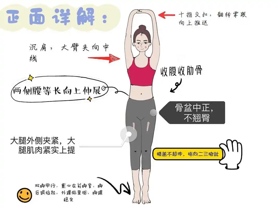 瑜伽体式详解分享～摩天式 摩天式是在山式的基础上完成的.