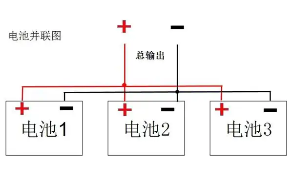 蓄电池并联连接方式示意图-柴油发电机组.png