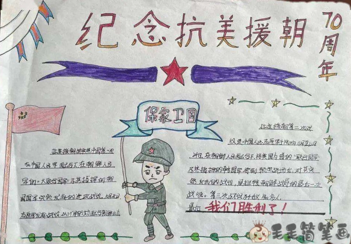 抗美援朝手抄报参考模板 - 毛毛简笔画