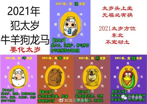 原创风水篇2021年犯太岁生肖三学金刚作品384