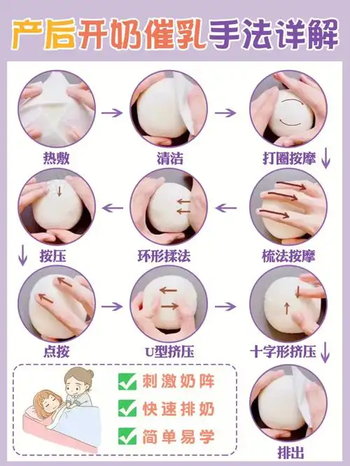 奶渣变奶霸产后开奶催乳手法73学会不求人