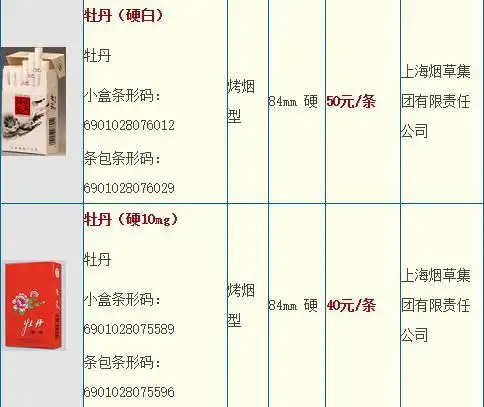 编号333的牡丹烟为什么卖那么贵?有区别?