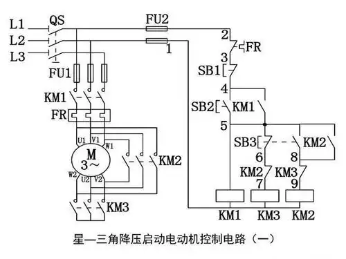 控制星--三角降压启动 感谢大家阅读:基础知识薄弱,不懂工作原理,不会