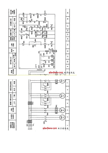 z3050摇臂钻床电气控制电路.doc 6页