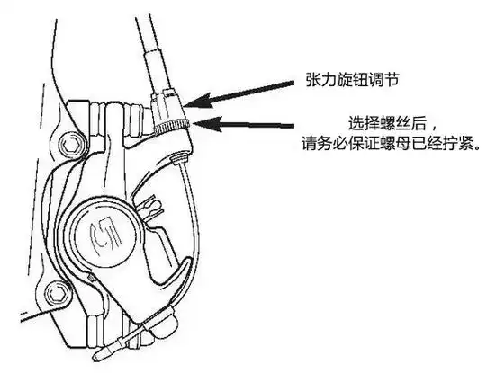 电动车碟刹怎么调松紧电动车碟刹有摩擦声怎么办附图解法