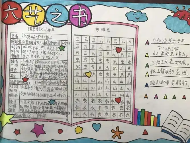 演绎新"六艺",修我君子风——固始县元光小学寒假综合实践活动成果展