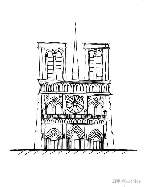 巴黎圣母院西立面:在这个图中,我们要精确表示出的有以下几个点:平面