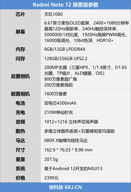 以下是redmi note 12 探索版的具体参数http://www.yansi.com.