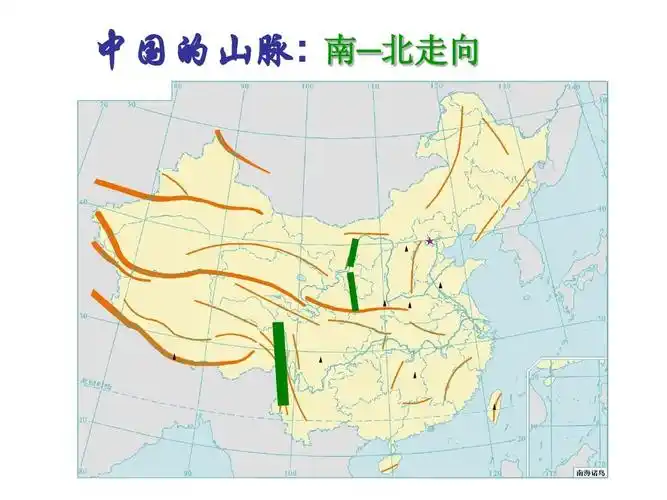 湘教版八年级地理上册《中国的地形》课件ppt