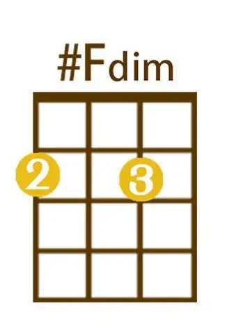 fdim#fmfmf本栏目由杨可爱独家赞助示范是常用f和弦按法喔今天和醇乙